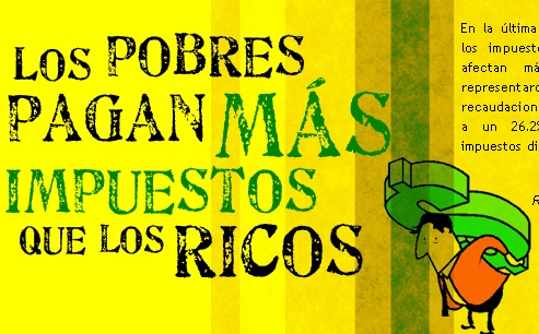  LOS POBRES PAGAN MÁS IMPUESTOS QUE LOS RICOS