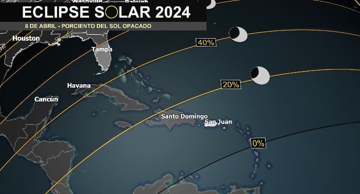 Desde Puerto Plata se podrá observar el eclipse solar la tarde del lunes 8 de abril